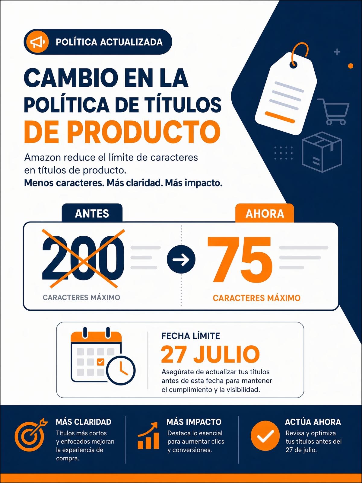 Cambio en los títulos de producto de Amazon
